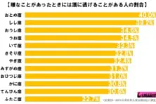 sirabee20200120sake_seiza1
